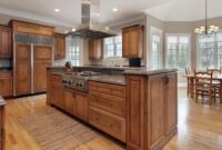 5 Average Cost of Kitchen Cabinets  New Kitchen Cabinet Prices