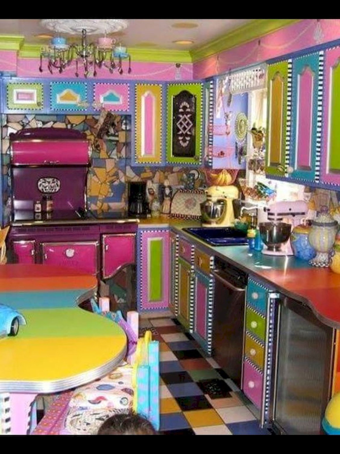 7 Amazing Kitchen Remodel and Decor Ideas With Colorful Design  - funky kitchen ideas