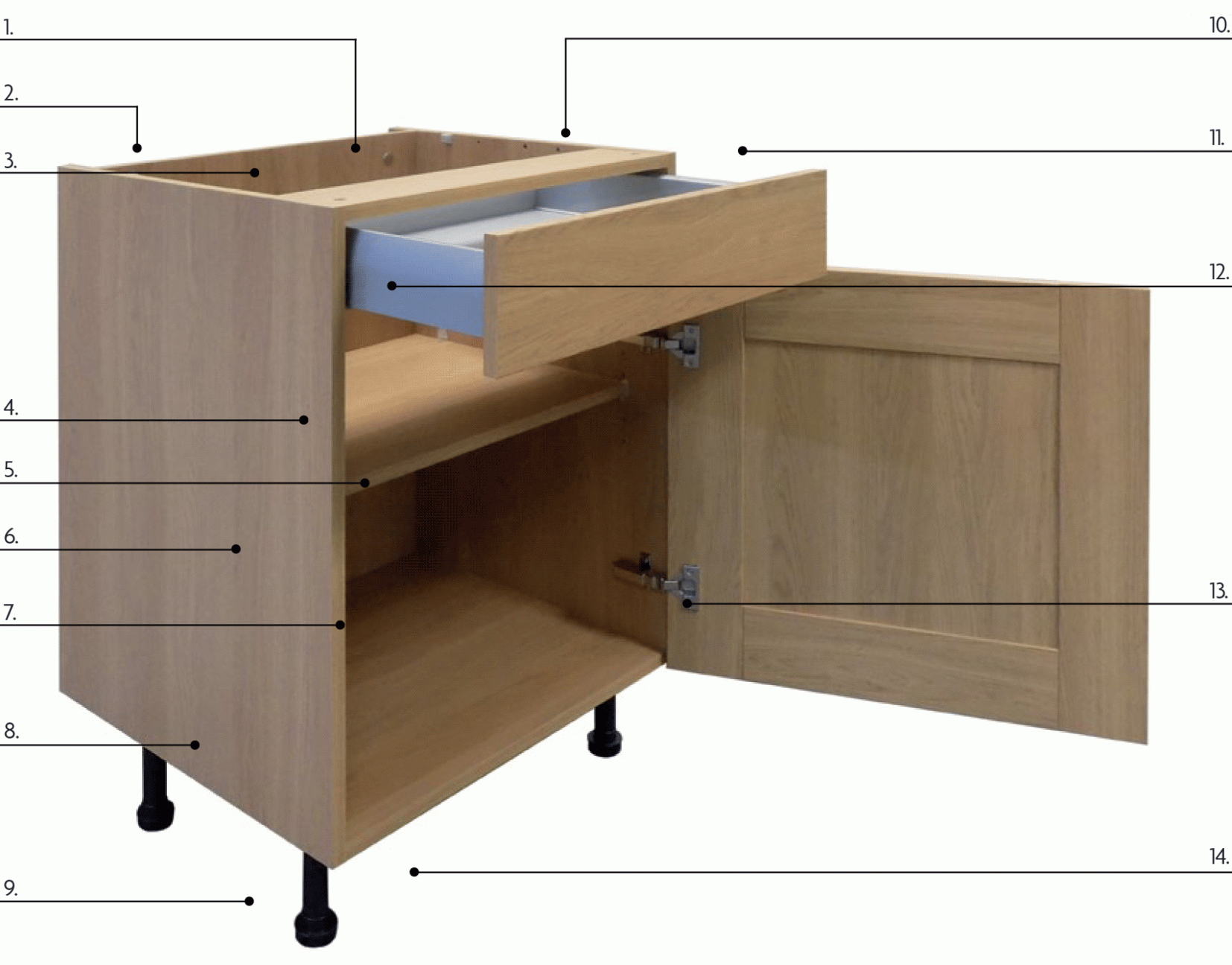 Flat Pack Kitchen Cabinets - flat pack cabinets
