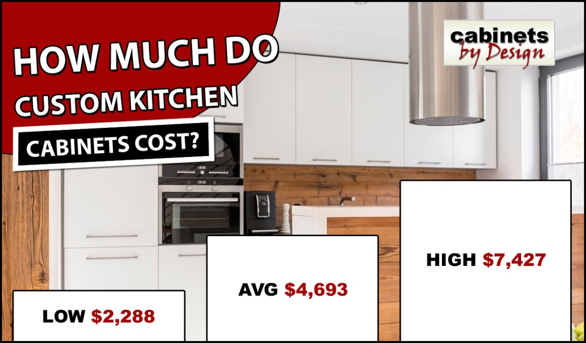 How Much Do Custom Kitchen Cabinets Cost? - Cabinets By Design - how much do kitchen cabinets cost per linear foot?